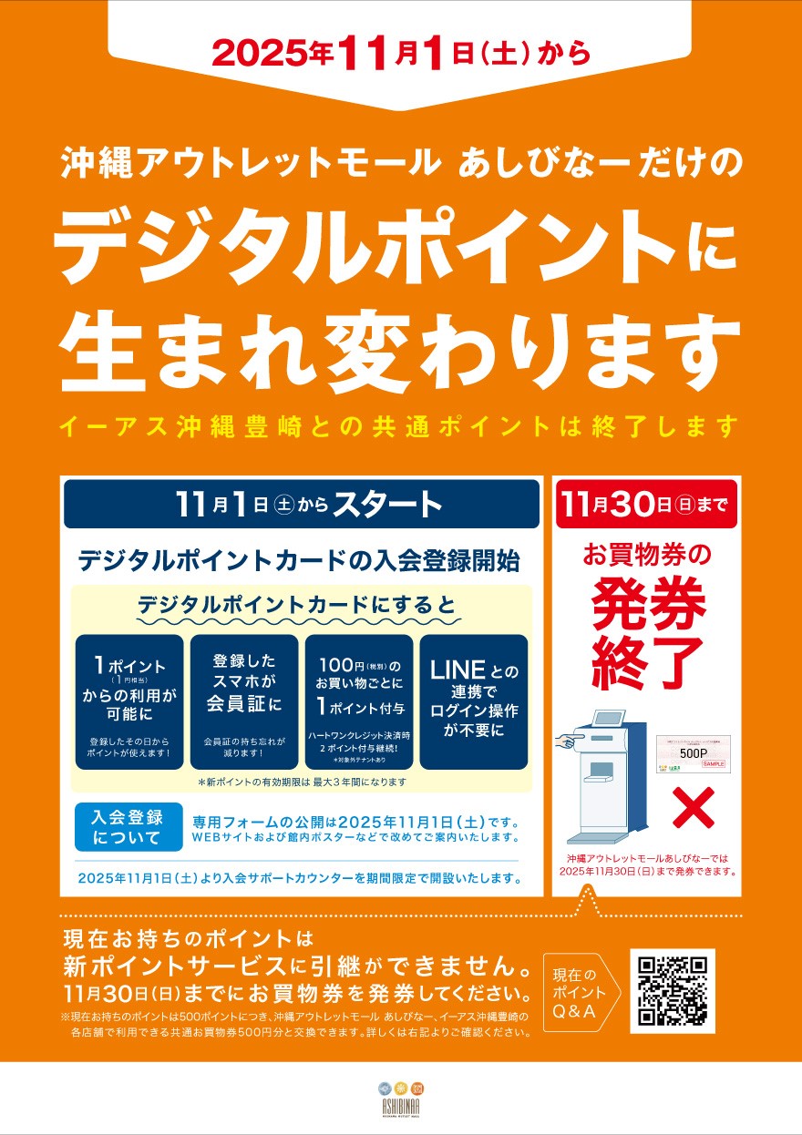 沖縄アウトレットモール あしびなー イーアス豊崎15000円分 期限